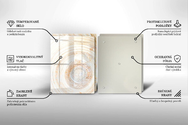 Spisskyddsplatta Trästruktur