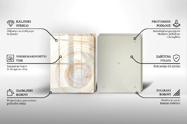 Spisskyddsplatta Trästruktur