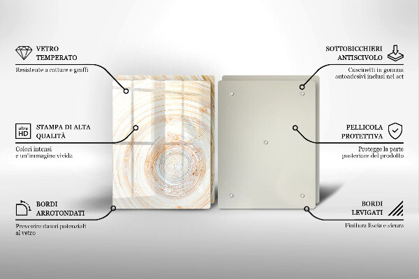 Spisskyddsplatta Trästruktur