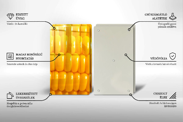 Spisskyddsplatta Majskärnor