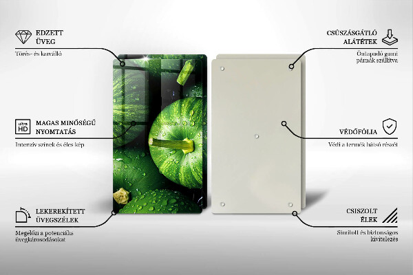 Spisskyddsplatta Gröna pumpor