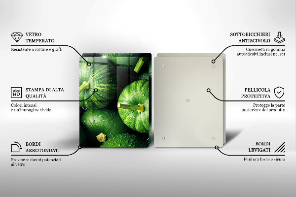 Spisskyddsplatta Gröna pumpor