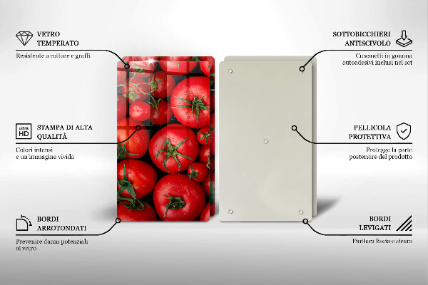 Spisskyddsplatta Tomater