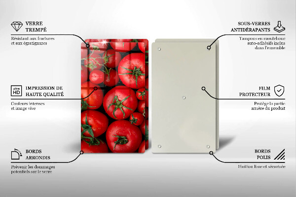 Spisskyddsplatta Tomater