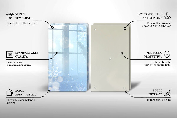 Spisskyddsplatta Vinter textur