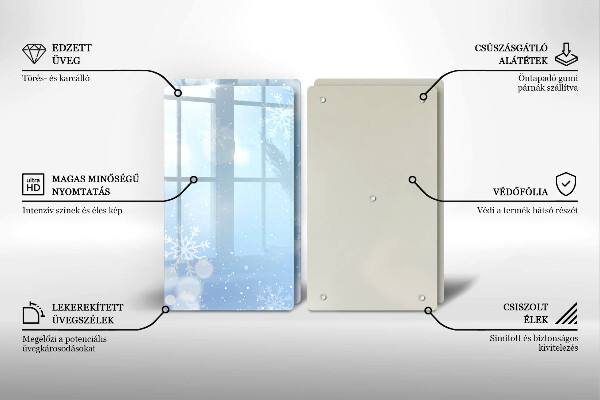 Spisskyddsplatta Vinter textur