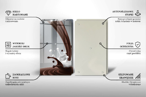 Spisskyddsplatta Mjölk och choklad