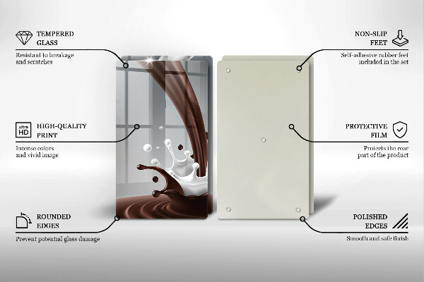 Spisskyddsplatta Mjölk och choklad