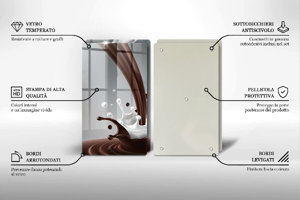 Spisskyddsplatta Mjölk och choklad