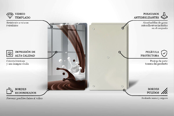 Spisskyddsplatta Mjölk och choklad