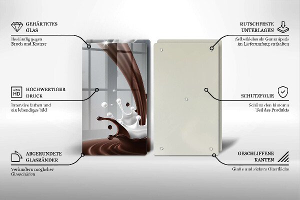 Spisskyddsplatta Mjölk och choklad