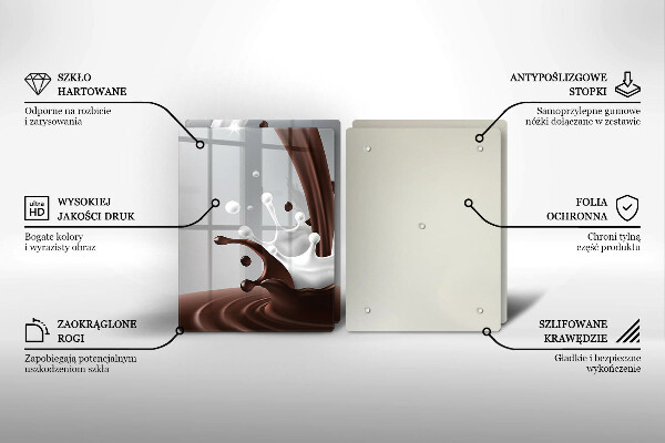 Spisskyddsplatta Mjölk och choklad