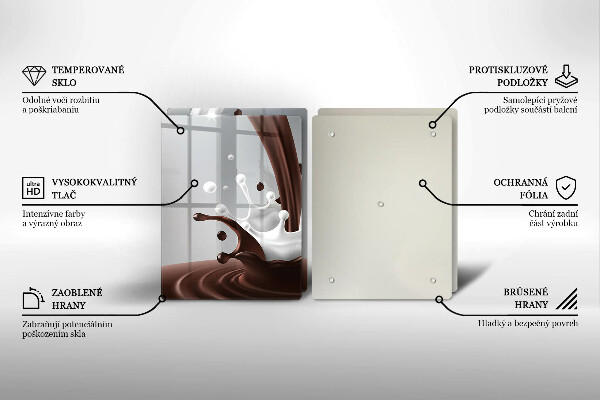 Spisskyddsplatta Mjölk och choklad