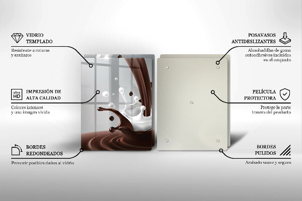 Spisskyddsplatta Mjölk och choklad