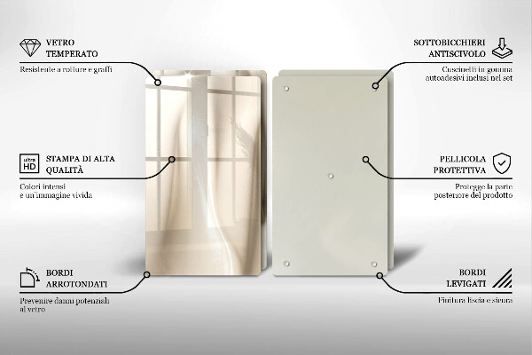 Spisskyddsplatta Krämig glass