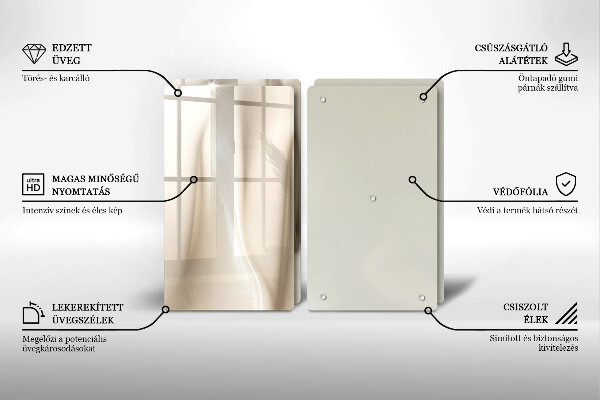 Spisskyddsplatta Krämig glass