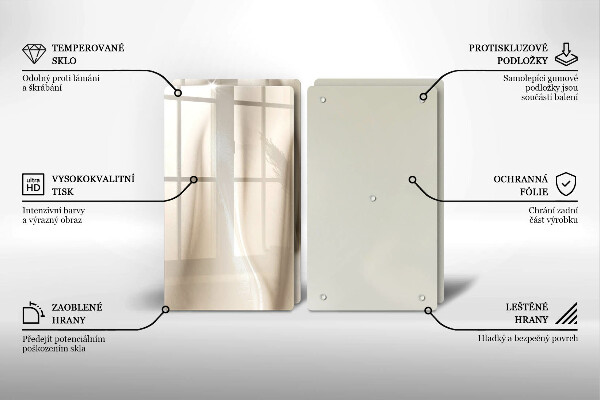 Spisskyddsplatta Krämig glass