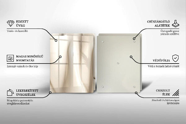 Spisskyddsplatta Krämig glass