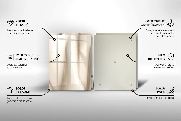 Spisskyddsplatta Krämig glass