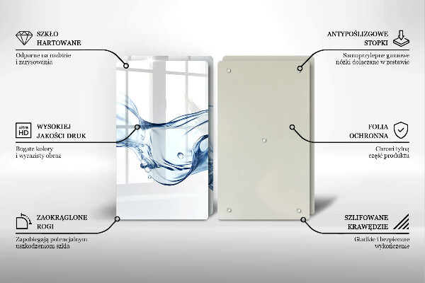 Spisskyddsplatta Kristallklart vatten