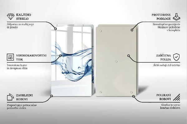 Spisskyddsplatta Kristallklart vatten