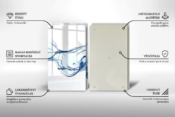 Spisskyddsplatta Kristallklart vatten