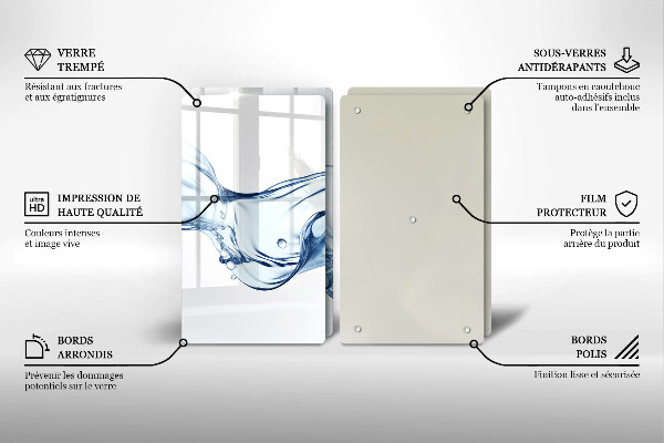 Spisskyddsplatta Kristallklart vatten