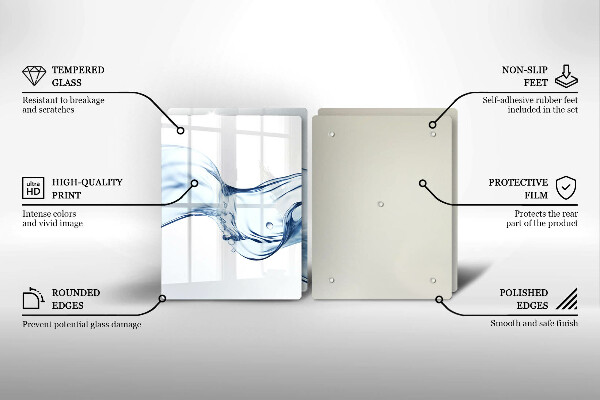 Spisskyddsplatta Kristallklart vatten