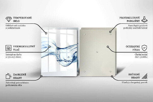 Spisskyddsplatta Kristallklart vatten