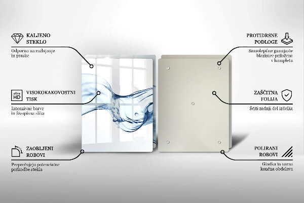 Spisskyddsplatta Kristallklart vatten