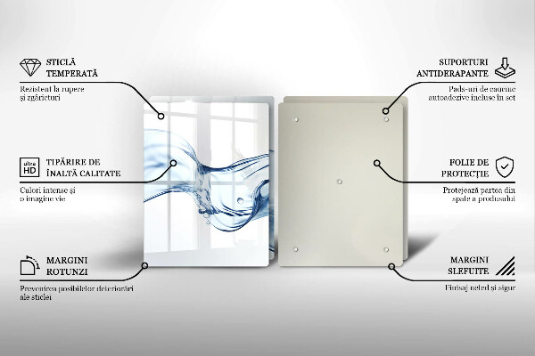 Spisskyddsplatta Kristallklart vatten