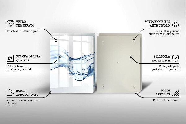 Spisskyddsplatta Kristallklart vatten