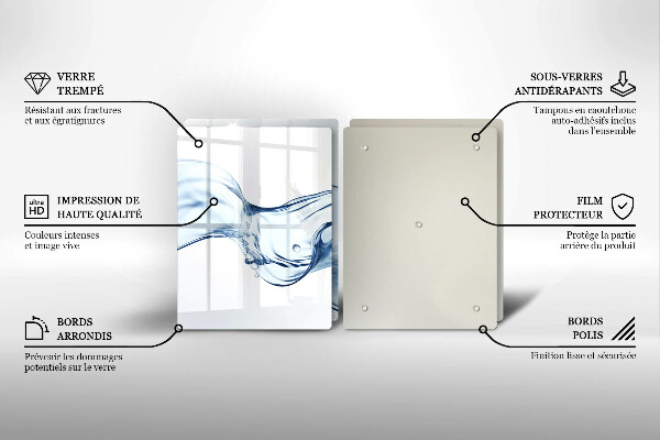 Spisskyddsplatta Kristallklart vatten