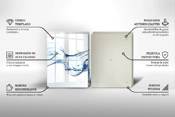Spisskyddsplatta Kristallklart vatten