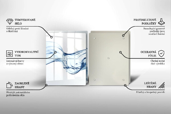 Spisskyddsplatta Kristallklart vatten