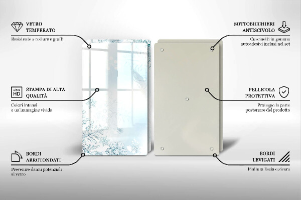 Spisskyddsplatta Snöflinga