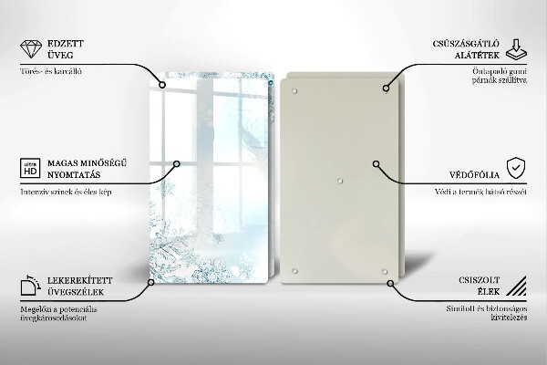 Spisskyddsplatta Snöflinga