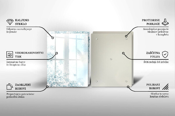 Spisskyddsplatta Snöflinga