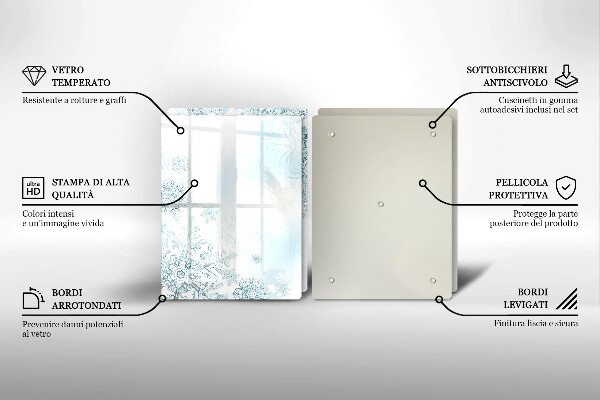 Spisskyddsplatta Snöflinga