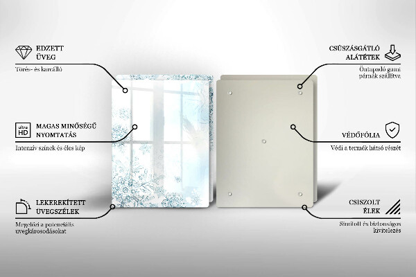 Spisskyddsplatta Snöflinga