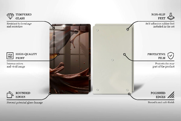 Skydd för spis Flytande choklad