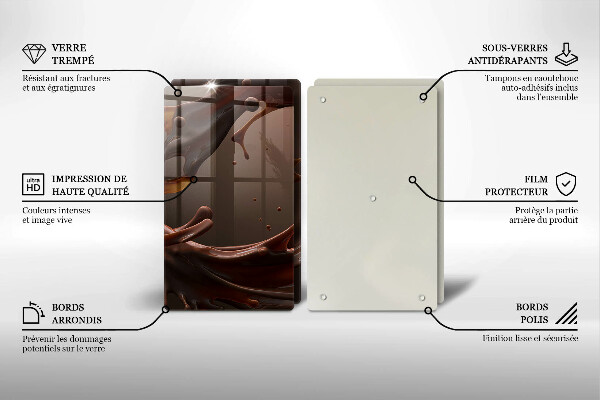 Skydd för spis Flytande choklad