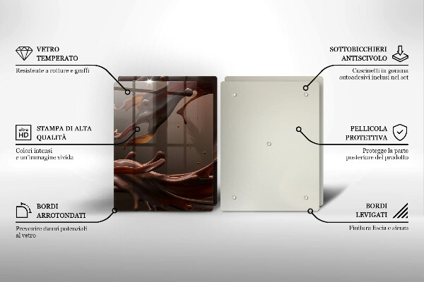 Skydd för spis Flytande choklad