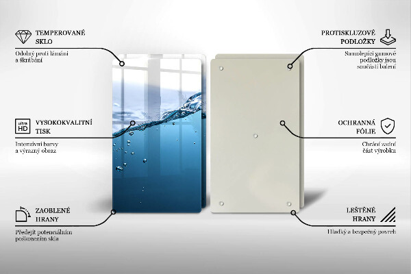 Skydd för spis Blått vatten