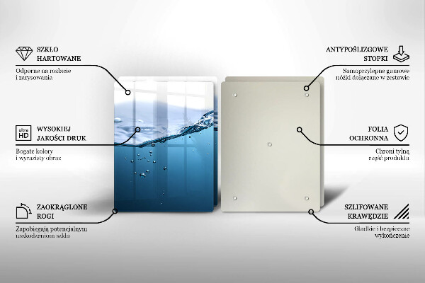 Skydd för spis Blått vatten