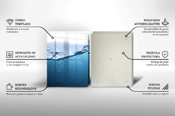 Skydd för spis Blått vatten