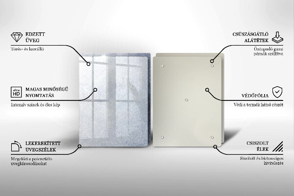 Skydd för spis En bit tårta