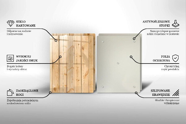 Skydd för spis Ömtåliga träskivor
