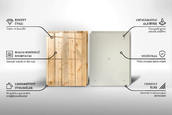 Skydd för spis Ömtåliga träskivor
