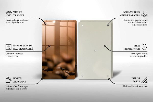 Skyddsplatta för spis Kaffebönor